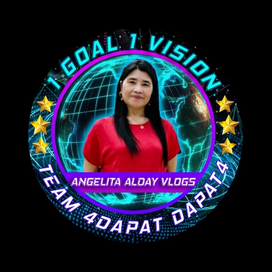 Ready go to ... https://www.youtube.com/channel/UCdzmu2LpODixSptGPHQ04AA [ Angelita Alday vlogs]