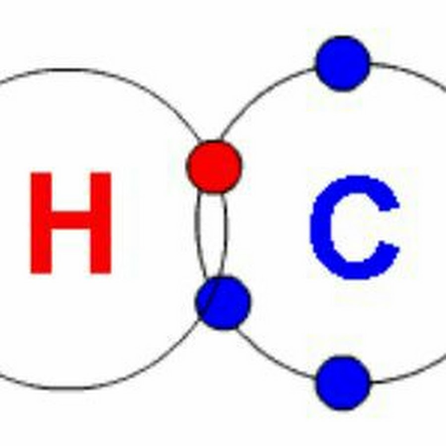 Йод химическая связь. Углерод и водород. Водород-4. Химическая связь гелия. Мем водород углерод.