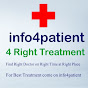 info4patients