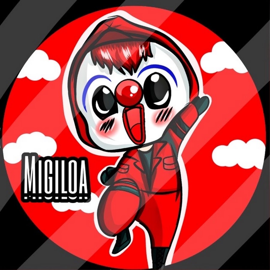 migiloa