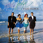 Milly, Jocelyn Y Los Vecinos - Topic