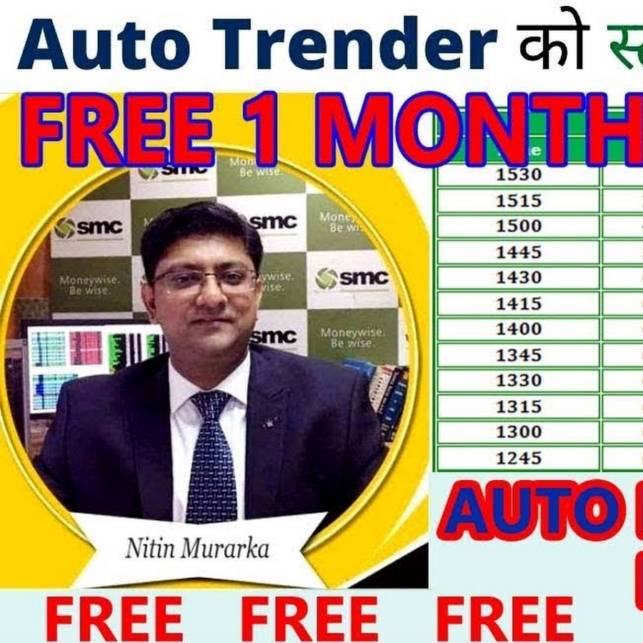 Smc Autotrender Free Trial YouTube