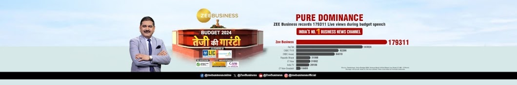 Zee Business Banner