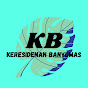 Keresidenan Banyumas