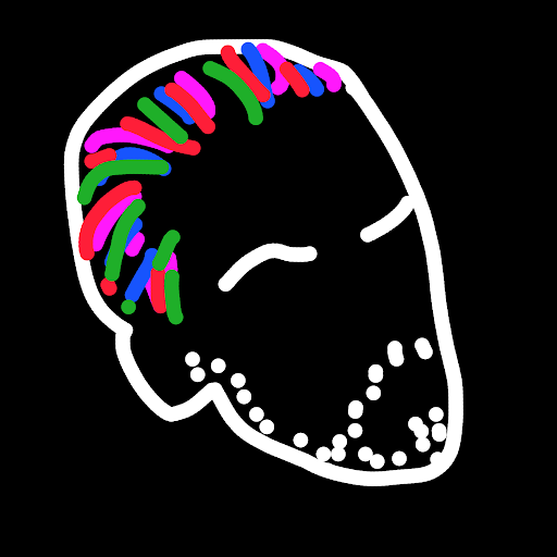 UCTjqo_3046IXFFGZ_M5jedA