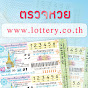 Thai Lottery