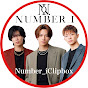 Number_i Clipbox