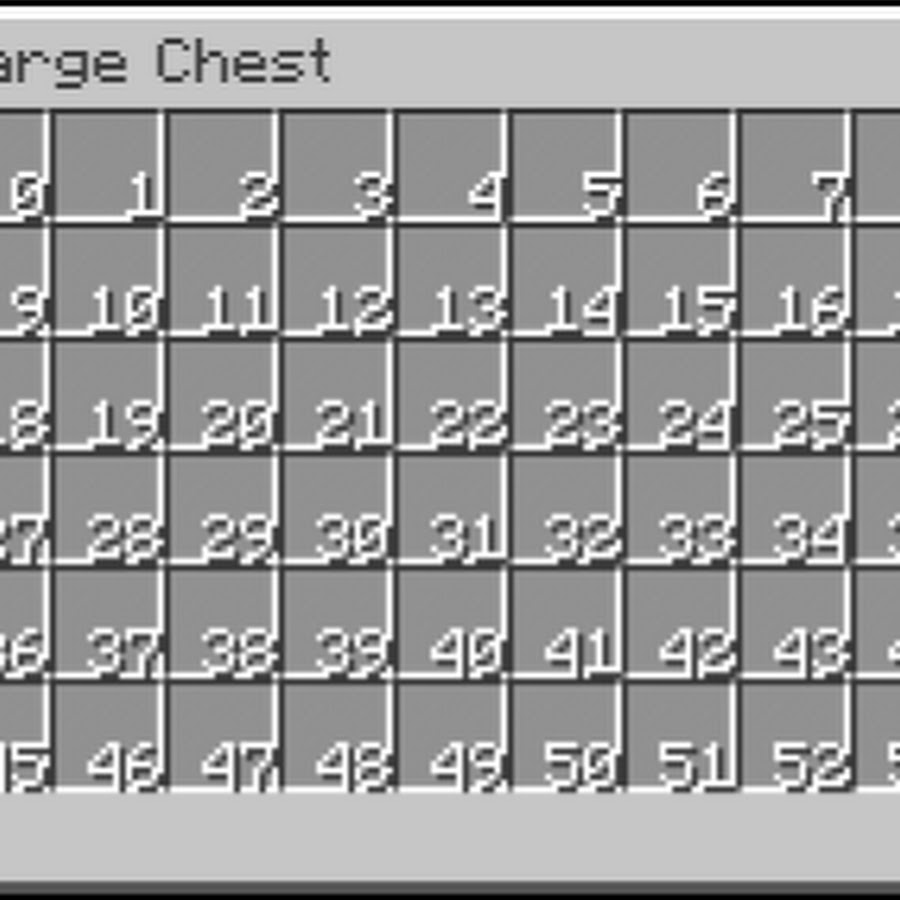 Deluxmenus. Номер слотов в сундуке. Нумерация слотов сундука. Номера слотов майнкрафт. ID слотов сундука майнкрафт.