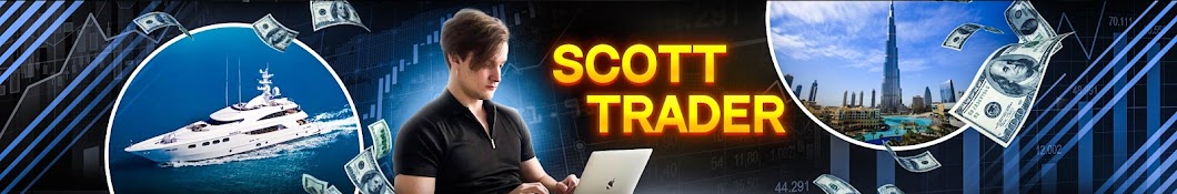 Scott Trading Signals