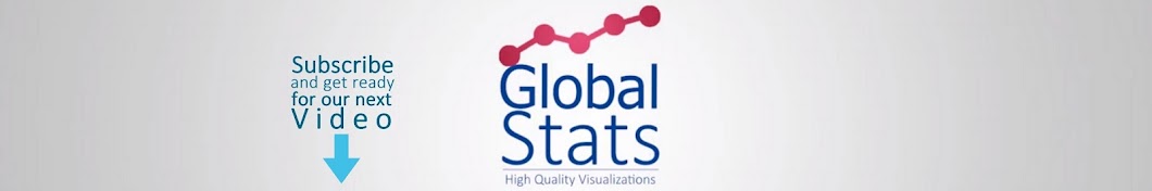 Global Stats Banner