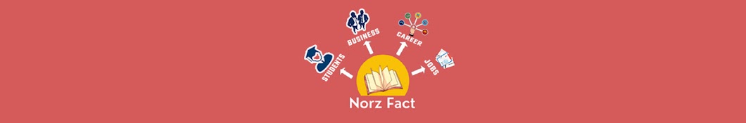 norz fact