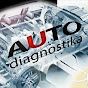 AUTOdiagnostika [Центр диагностики и профилактики]