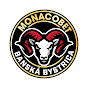 HC MONACObet Banská Bystrica TV