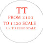 TT SCALE TRAINS UK AND EURO.