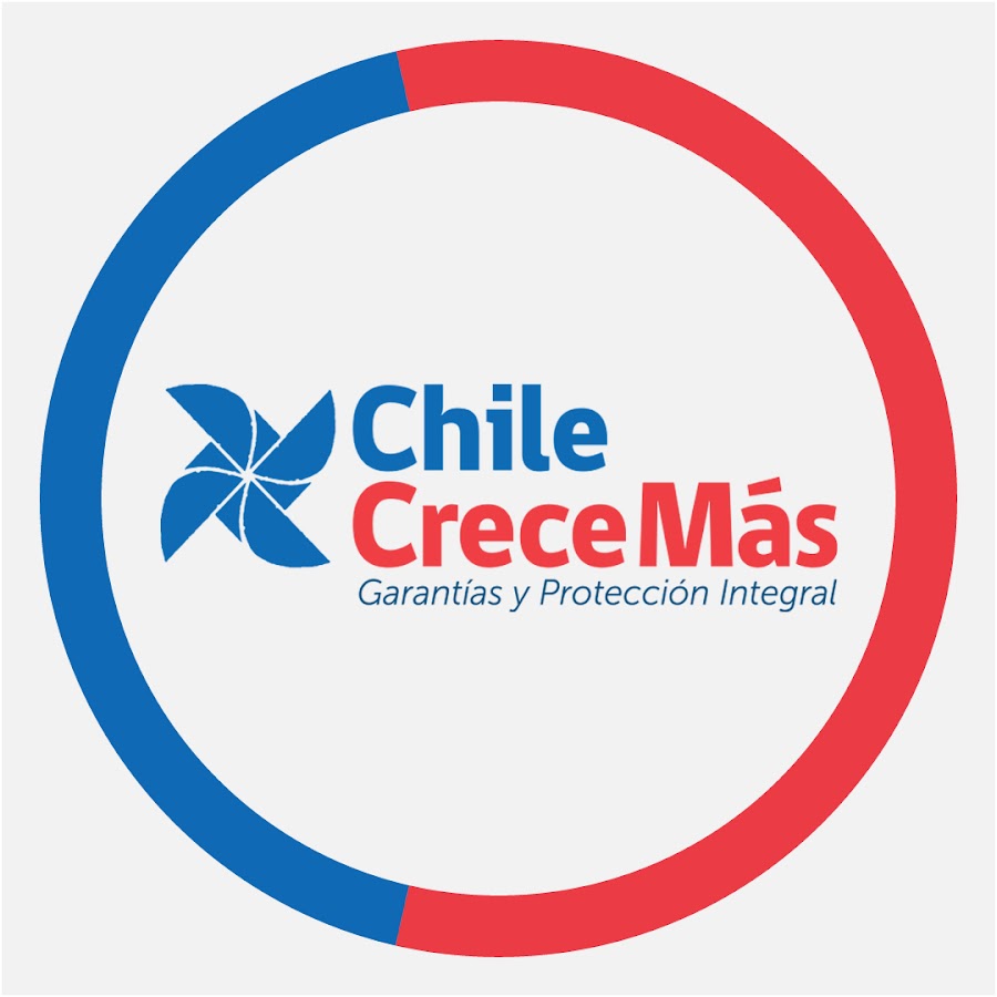 Chile Crece Más @ChileCreceMas
