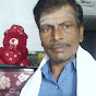 Nagaraju RM