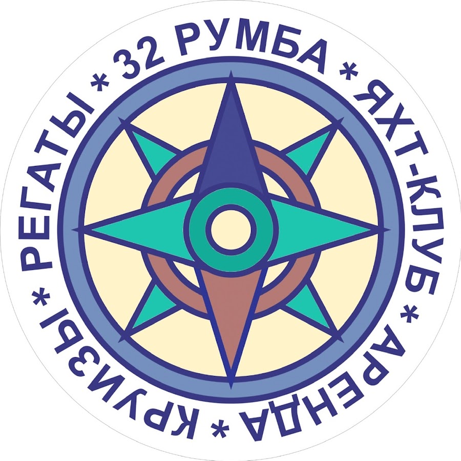 Румб путешествия. Румб. Яхт клуб Румб. Картушка. 32 Румба.