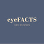 EyeFacts