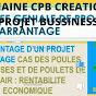 CREATION PROJET BUSINESS