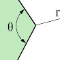 Maths Zone African Motives