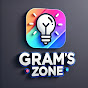 Gram's Zone