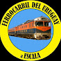 Ferrocarril del Uruguay a escala