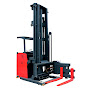 Forklift and Stacker Industry