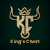 logo King's Charts