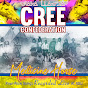 Cree Confederation - Topic