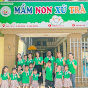 Mầm Non Xứ Trà Thái Nguyên