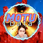 MOTU Data