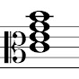 Beethoven Clef