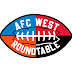 AFC West Roundtable