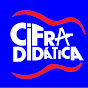 Aulas CIFRA DIDÁTICA