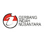 Learning Indonesia