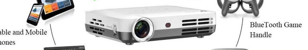 View Zone Projector