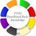 logo FTTH Broadband Basic knowledge