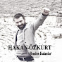 Hakan Özkurt - Topic