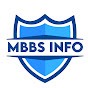 MBBSInfo - Your Study Abroad Guide