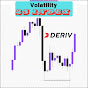 Volatility 25 index