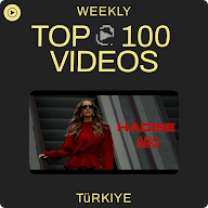 Top 100 Music Videos Turkey