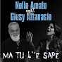 Nello Amato - Topic