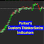 Parker's Thinkorswim Custom Indicators