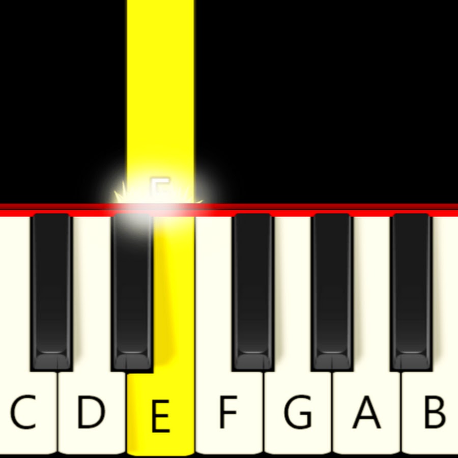 sonic theme song piano tutorial｜TikTok Search