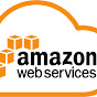 AWS_Cloud_Watch