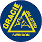 Gracie Swindon Jiu-Jitsu School