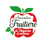 Association Fruitière de Haguenau et Environs