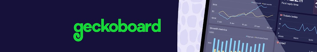 Geckoboard