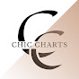 Chic Charts