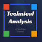 Technical Analysis